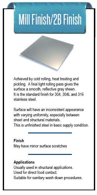 DEscription of Stainless Steel Mill Finish